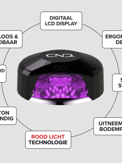 CND™ Visible Light Lamp