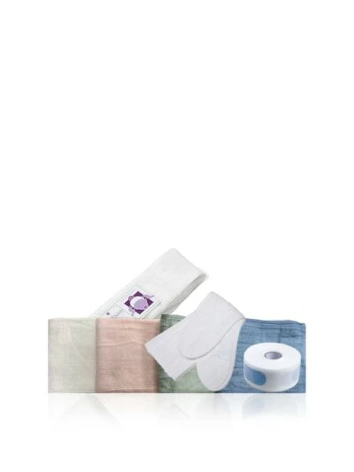 Analysekaart Lichaam