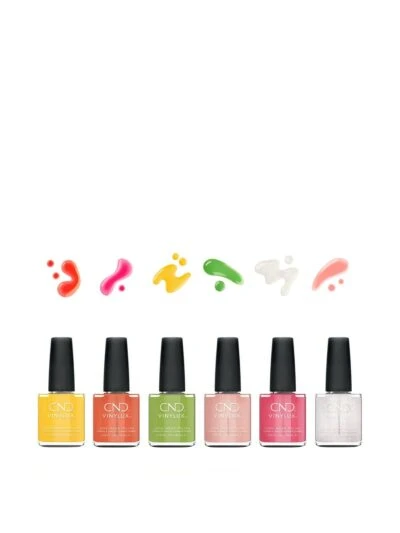 CND – Queen-Tessential – Collectie Aanbieding Shellac 5+1 & GRATIS Jewelry Plate als gadget